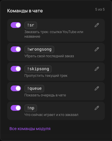 Команды в чате